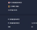 2025-11-07 [UEFA Europa League] FC 레드불 잘츠부르크 VS 고 어헤드 이글스 분석