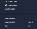 2025-11-08 [Bundesliga] SV 베르더 브레멘 VS VfL 볼프스부르크 분석