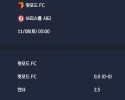 2025-11-08 [The Championship] 왓포드 FC VS 브리스틀 시티 분석