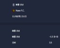 2025-11-06 [AFC Champions League Two] 빠툼 Utd VS Kaya F.C. 분석