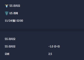 2025-11-24 [Serie A] SS 라치오 VS US 레체 분석