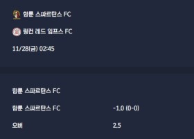 2025-11-28 [UEFA Conference League] 함룬 스파르탄스 FC VS 링컨 레드 임프스 FC 분석