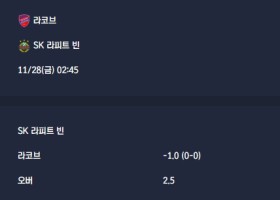 2025-11-28 [UEFA Conference League] 라코브 VS SK 라피트 빈 분석