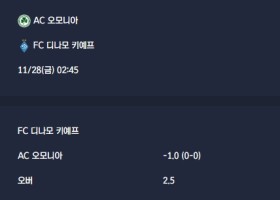 2025-11-28 [UEFA Conference League] AC 오모니아 VS FC 디나모 키예프 분석