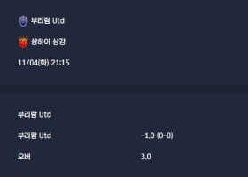 2025-11-04 [AFC Champions League Elite] 부리람 Utd VS 상하이 상강 분석