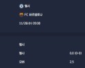 2025-11-26 [UEFA Champions League] 첼시 VS FC 바르셀로나 분석