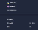 2025-11-17 [World Cup 2026 Qualification Europe] 우크라이나 VS 아이슬란드 분석