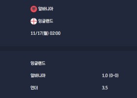 2025-11-17 [World Cup 2026 Qualification Europe] 알바니아 VS 잉글랜드 분석