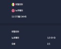 2025-11-17 [World Cup 2026 Qualification Europe] 이탈리아 VS 노르웨이 분석