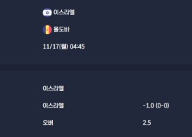 2025-11-17 [World Cup 2026 Qualification Europe] 이스라엘 VS 몰도바 분석