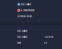 2025-11-05 [UEFA Champions League] SSC 나폴리 VS E. 프랑크푸르트 분석