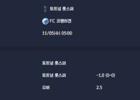 2025-11-05 [UEFA Champions League] 토트넘 훗스퍼 VS FC 코펜하겐 분석