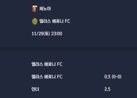 2025-11-29 [Serie A] 제노아 VS 엘라스 베로나 FC 분석