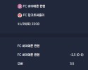 2025-11-29 [Bundesliga] FC 바이에른 뮌헨 VS FC 장크트파울리 분석