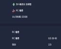 2025-11-29 [Bundesliga] SV 베르더 브레멘 VS FC 쾰른 분석