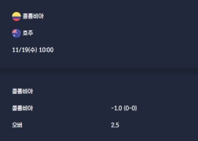 2025-11-19 [Friendlies National Teams] 콜롬비아 VS 호주 분석
