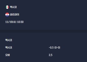 2025-11-19 [Friendlies National Teams] 멕시코 VS 파라과이 분석