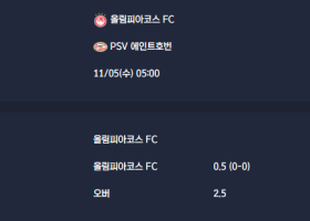 2025-11-05 [UEFA Champions League] 올림피아코스 FC VS PSV 에인트호번 분석