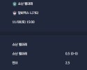 2025-11-08 [J1 League] 쇼난 벨마레 VS 알비렉스 니가타 분석
