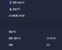 2025-11-08 [K2 League] 천안 시티 FC VS 성남 FC 분석