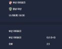 2025-11-08 [K2 League] 부산 아이파크 VS 충남 아산 분석