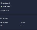 2025-11-10 [Major League Soccer] San Diego FC VS 포틀랜드 팀버스 분석