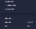 2025-11-11 [NBA] 올랜도 매직 VS 포틀랜드 트레인 분석