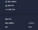 2025-11-11 [NBA] 댈러스 매버릭스 VS 밀워키 벅스 분석