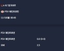 2025-11-10 [Eredivisie] AZ 알크마르 VS PSV 에인트호번 분석