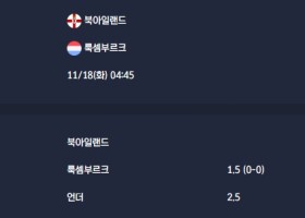 2025-11-18 [World Cup 2026 Qualification Europe] 북아일랜드 VS 룩셈부르크 분석