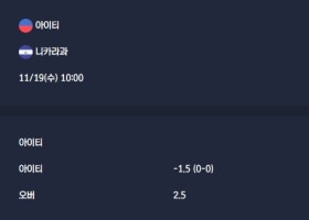 2025-11-19 [2026 World Cup Qualifiers Concacaf] 아이티 VS 니카라과 분석