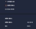 2025-11-12 [NBA] 브루클린 네츠 VS 토론토 랩터스 분석