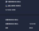 2025-11-12 [NBA] 오클라호마시티 썬더스 VS 골든스테이트 워리어즈 분석