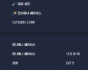 2025-11-12 [NBA] 유타 재즈 VS 인디애나 페이셔스 분석