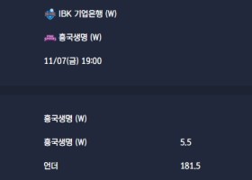 2025-11-07 [V-League - Women] IBK 기업은행 (W) VS 흥국생명 (W) 분석