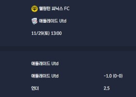 2025-11-29 [A-League] 웰링턴 피닉스 FC VS 애들레이드 Utd 분석