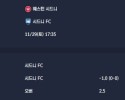 2025-11-29 [A-League] 웨스턴 시드니 VS 시드니 FC 분석