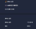 2025-11-11 [NBA] 피닉스 선즈 VS 뉴올리언즈 펠리컨즈 분석