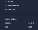 2025-11-11 [NBA] 유타 재즈 VS 미네소타 팀버울브스 분석