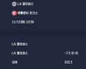 2025-11-11 [NBA] LA 클리퍼스 VS 애틀랜타 호크스 분석