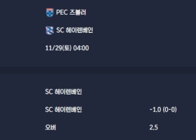 2025-11-29 [Eredivisie] PEC 즈볼러 VS SC 헤이렌베인 분석