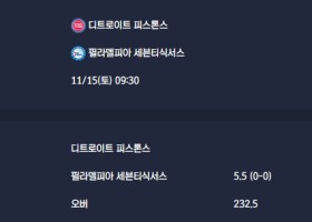 2025-11-15 [NBA] 디트로이트 피스톤스 VS 필라델피아 세븐티식서스 분석