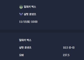 2025-11-15 [NBA] 밀워키 벅스 VS 샬럿 호넷츠 분석