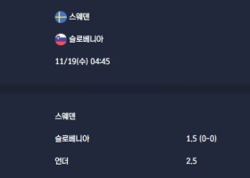 2025-11-19 [World Cup 2026 Qualification Europe] 스웨덴 VS 슬로베니아 분석