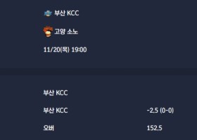 2025-11-20 [Korean Basketball League] 부산 KCC VS 고양 소노 분석