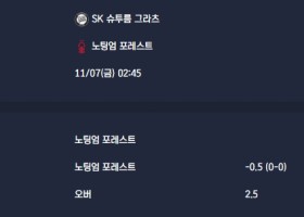 2025-11-07 [UEFA Europa League] SK 슈투름 그라츠 VS 노팅엄 포레스트 분석