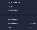 2025-11-25 [Serie A] US 사수올로 칼초 VS 피사 분석
