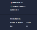 2025-11-05 [UEFA Champions League] 아틀레티코 마드리드 VS 루아얄 위니옹 생질루아즈 분석