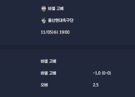 2025-11-05 [AFC Champions League Elite] 비셀 고베 VS 울산현대축구단 분석