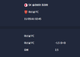 2025-11-05 [UEFA Champions League] SK 슬라비아 프라하 VS 아스날 FC 분석